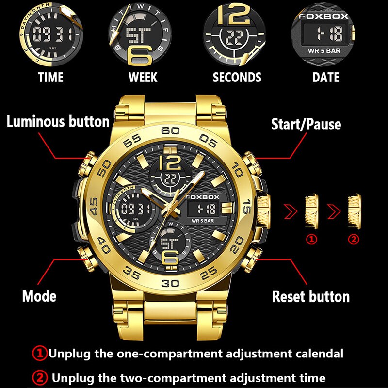 FOXBOX-Relógio de negócios imp - Luxury Watch Maker avaliação e preço